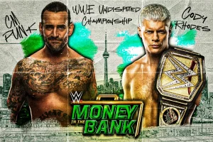 WWE Money in the Bank 2024 Predictions