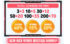 Maximize Your Winnings with MixMix